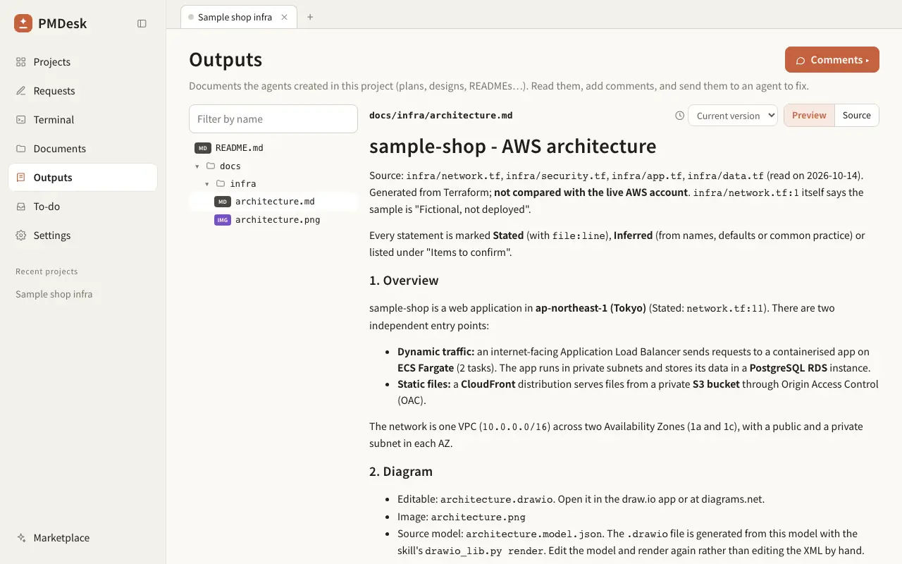 Explanation page: source files, a note that it was not compared with the live account, an overview of both entry points and the diagram section.