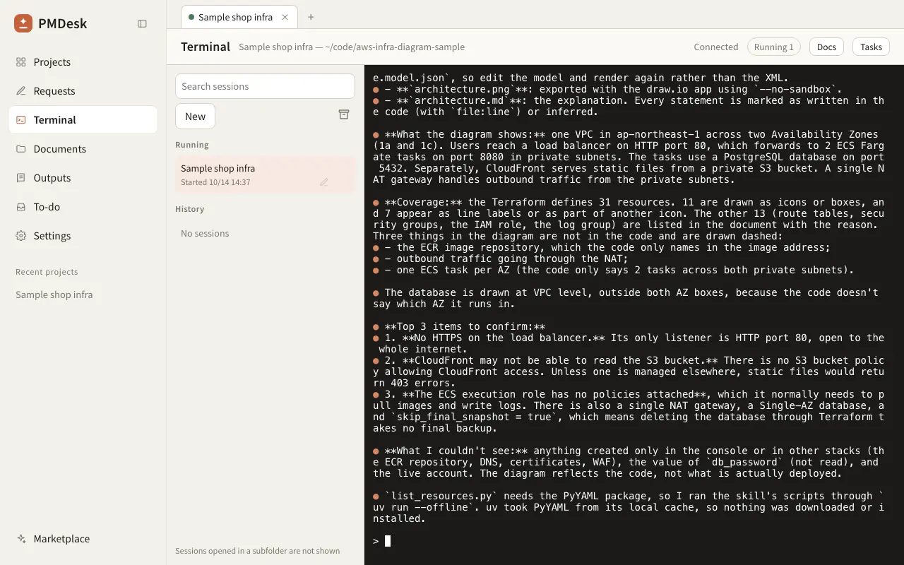 Terminal view of the whole run, from the prompt through reading the infrastructure files to the closing summary listing the output files.